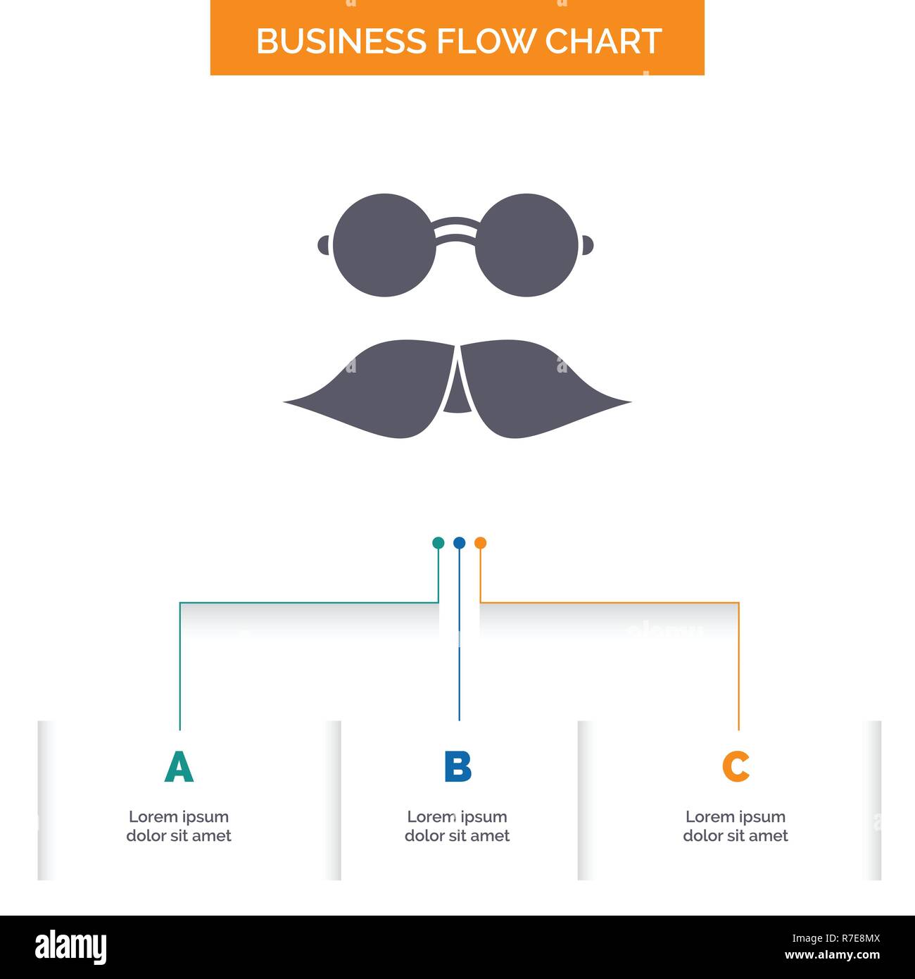 Moustache Chart
