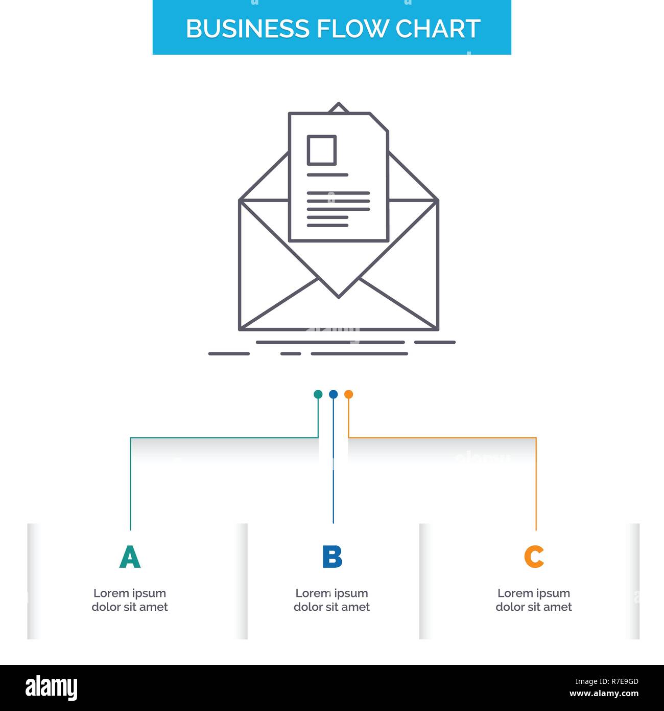 Mail Flow Chart