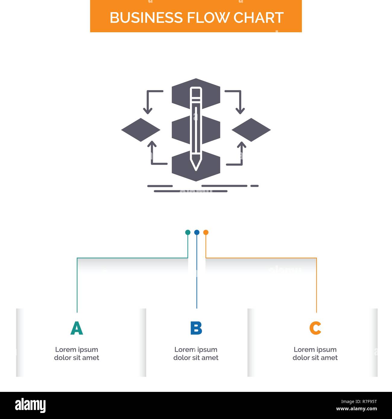 Business Model Flow Chart