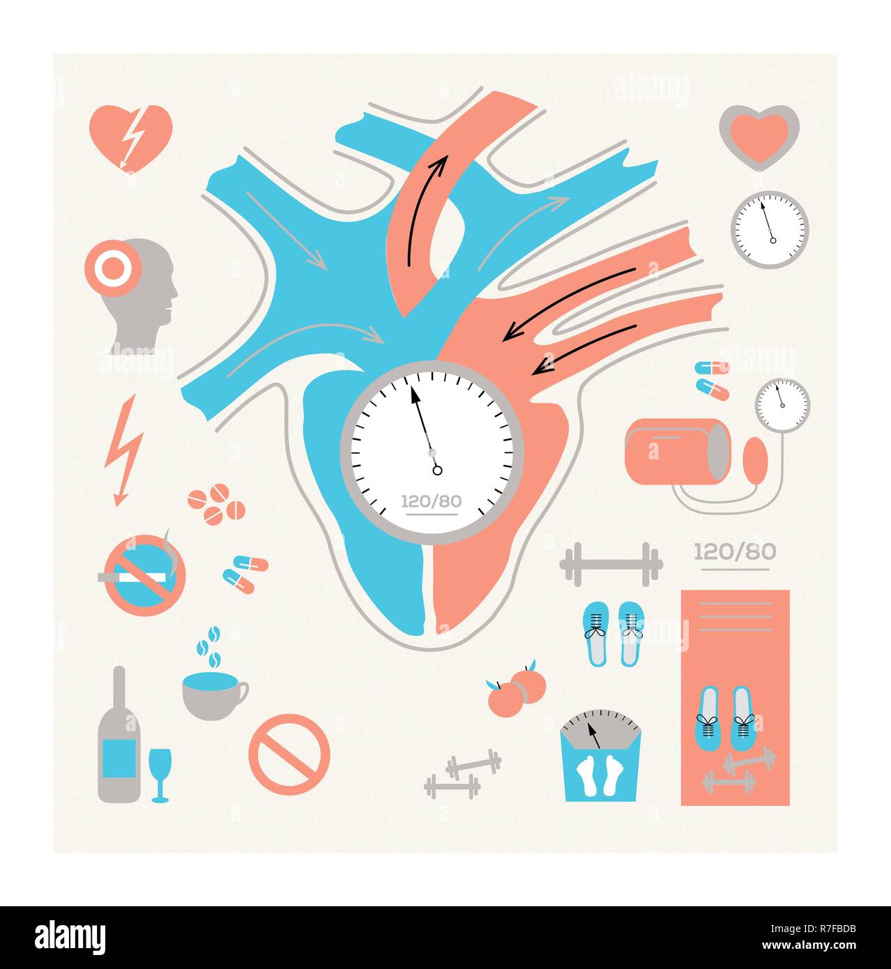 Vector medical illustration, info-graphics, on the topic of heart health, a device for measuring pressure, pills, pills, headache, healthy lifestyle. Stock Vector