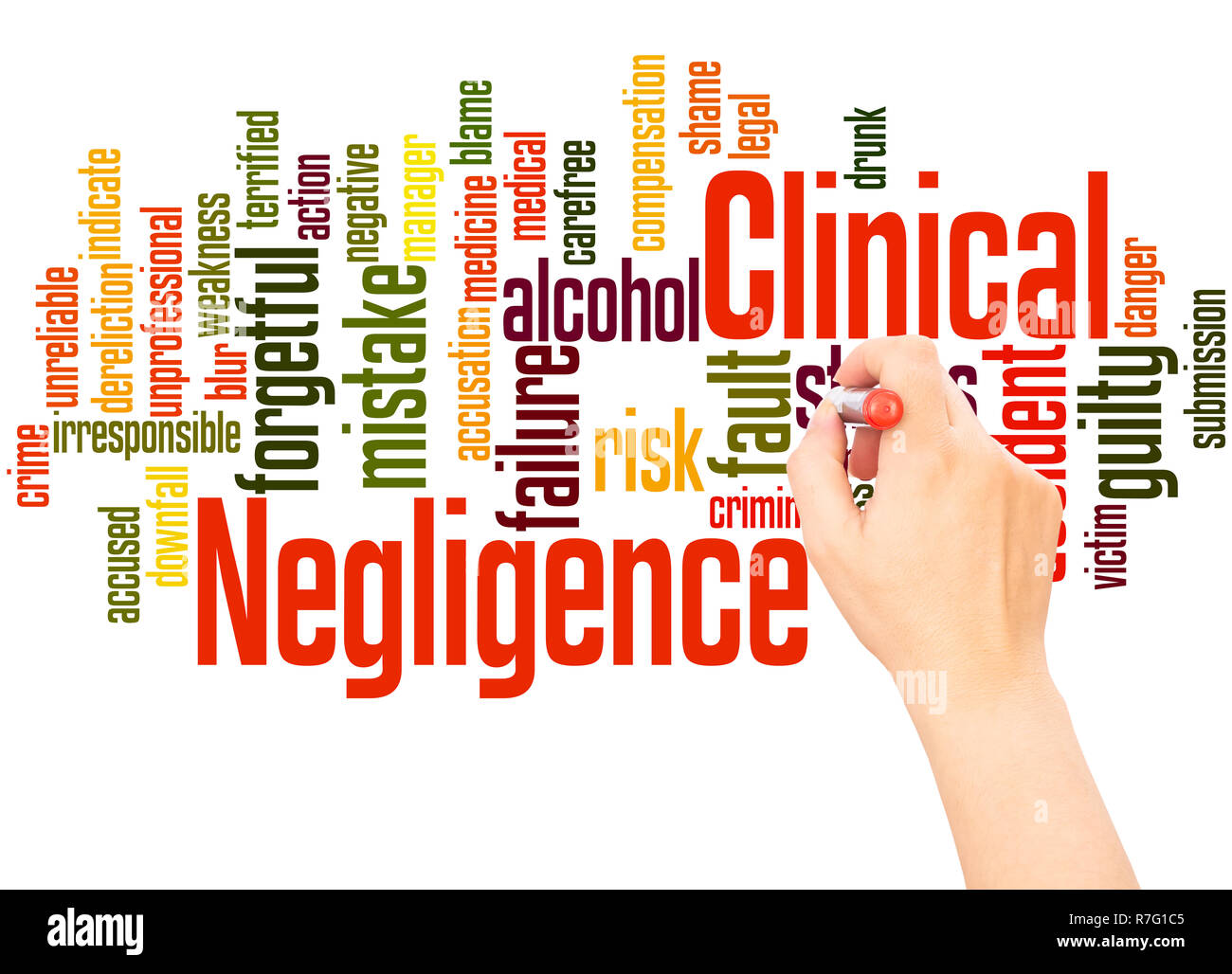 Clinical Negligence word cloud concept on white background Stock Photo