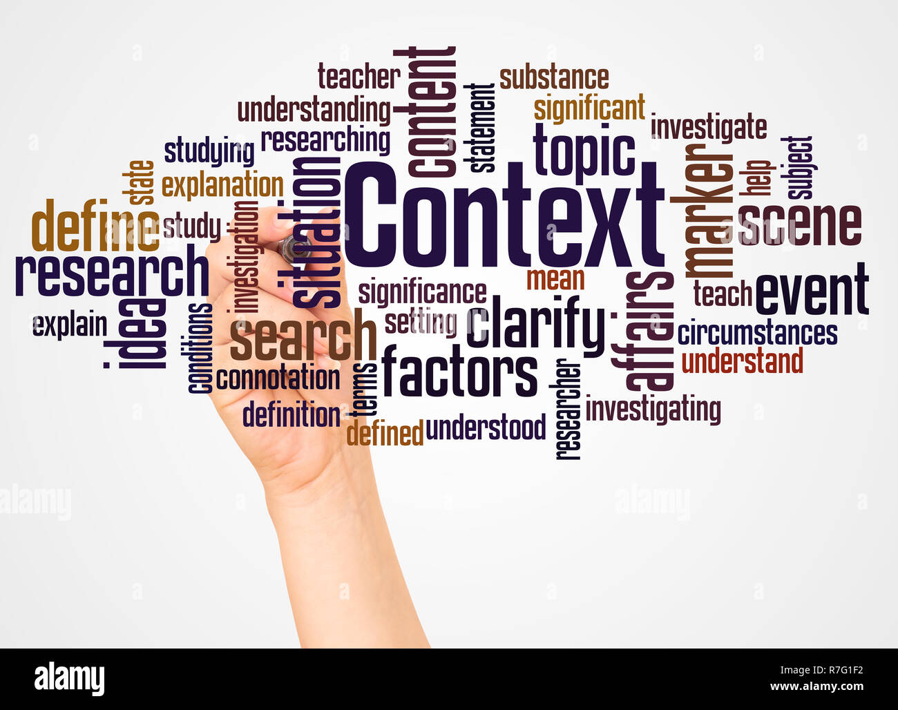 Context word cloud and hand with marker concept on white background