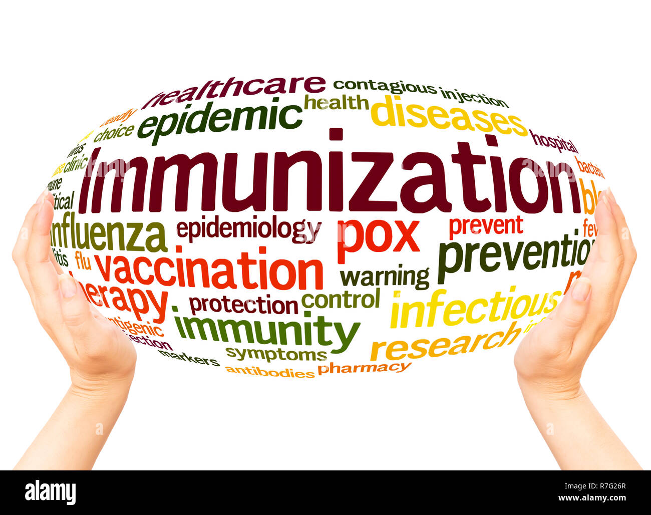 Immunization word cloud hand sphere concept on white background. Stock Photo