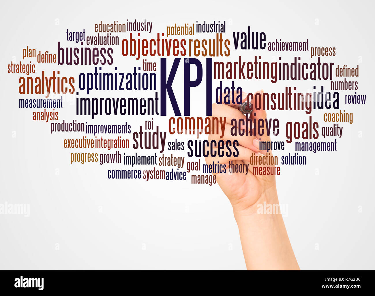 KPI Key Performance Indicator, word cloud and hand with marker