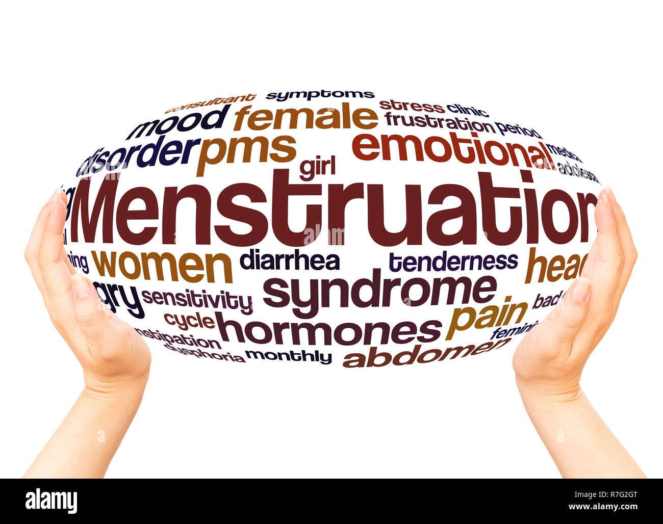 Menstruation word cloud hand sphere concept on white background Stock ...