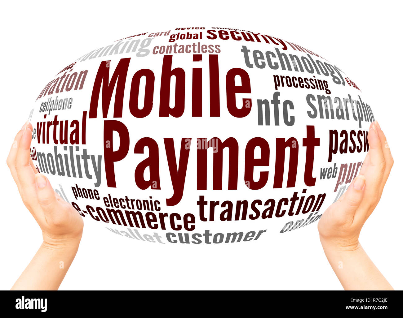 Mobile payment word cloud hand sphere concept on white background. Stock Photo