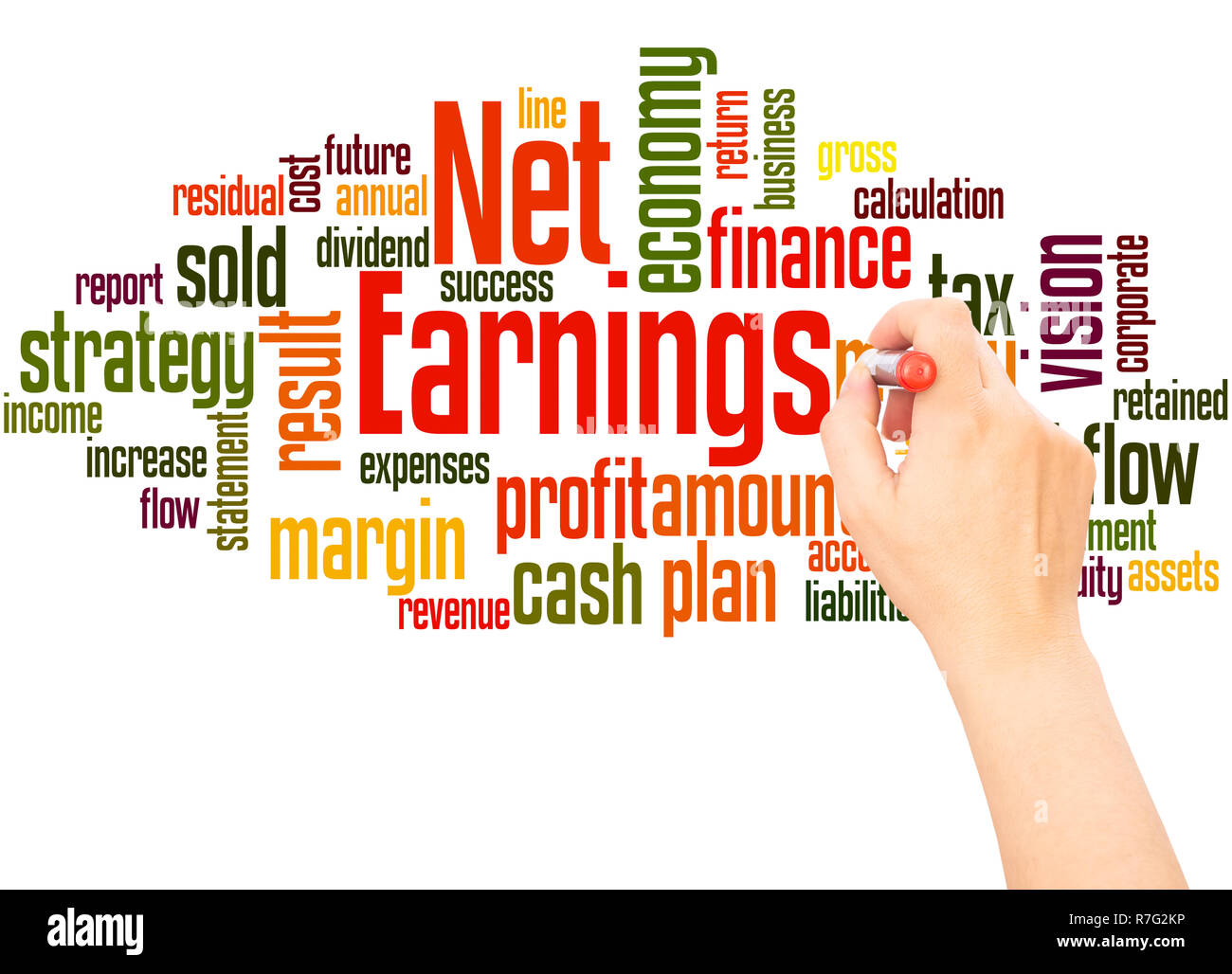 Net Earnings word cloud hand writing concept on white background Stock ...