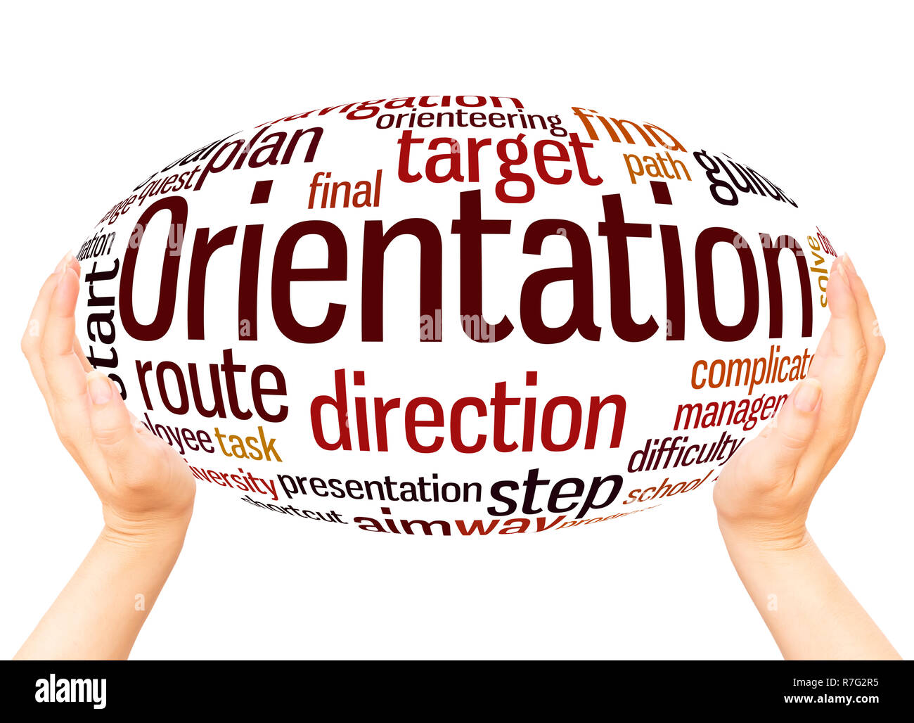 Orientation word cloud hand sphere concept on white background. Stock Photo