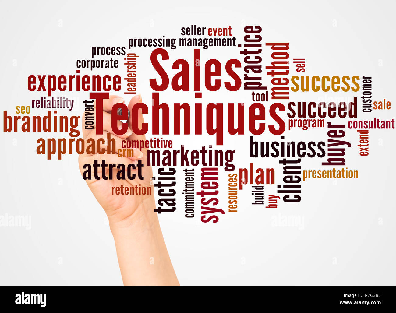 Sales Techniques word cloud and hand with marker concept on white  background Stock Photo - Alamy, image size:1300x1028