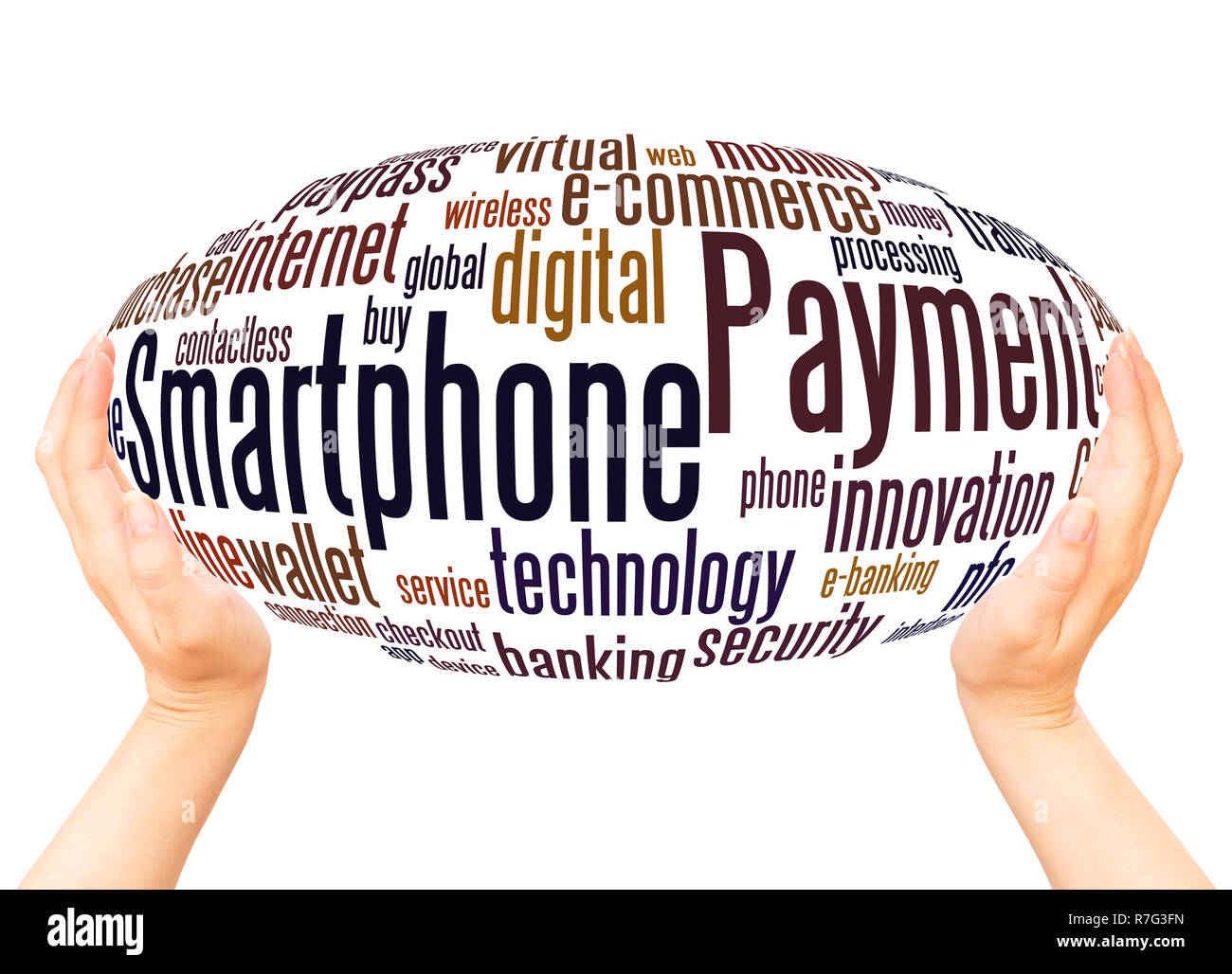 Smartphone Payment word cloud concept on white background. Stock Photo