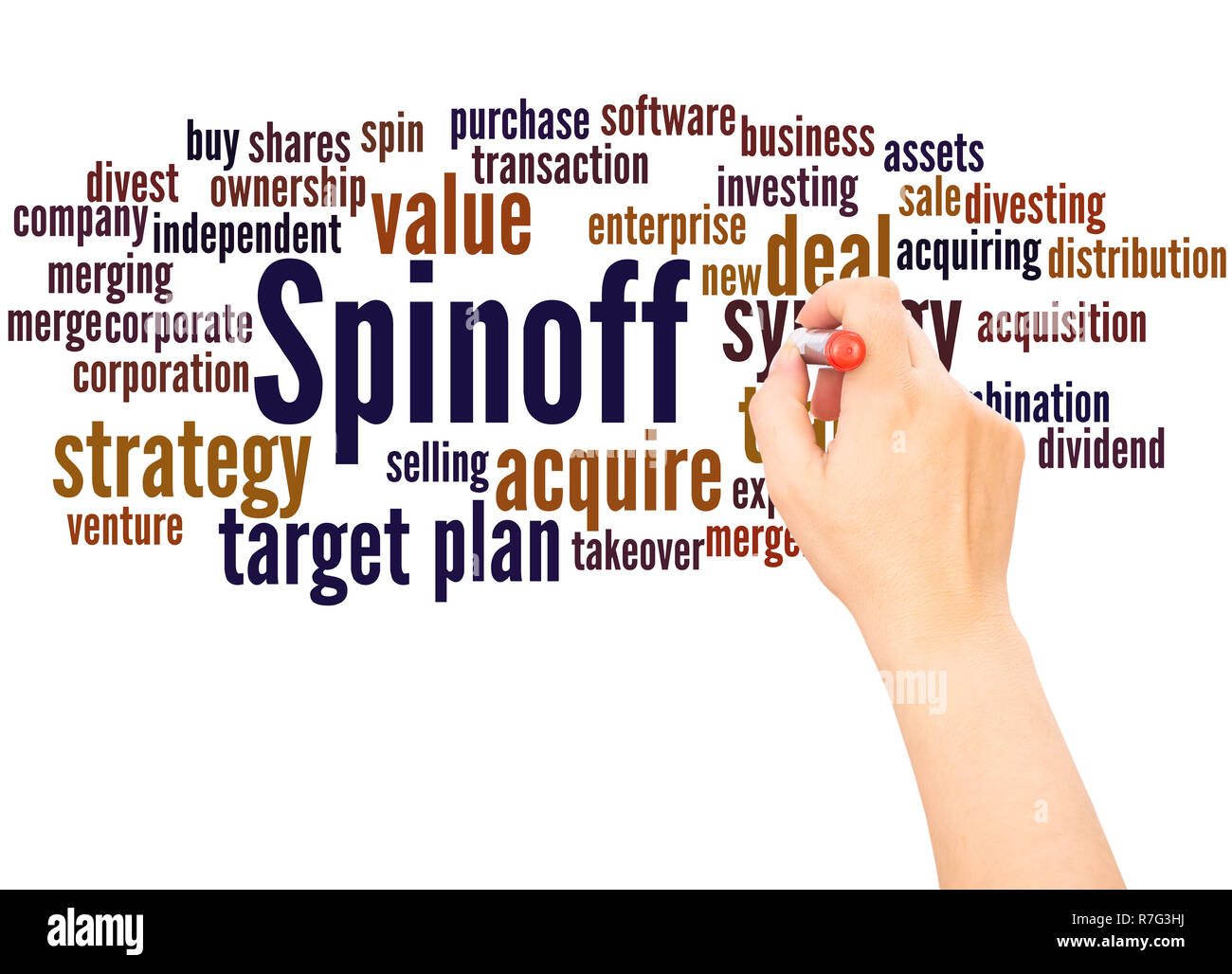 Spinoff word cloud hand writing concept on white background. Stock Photo