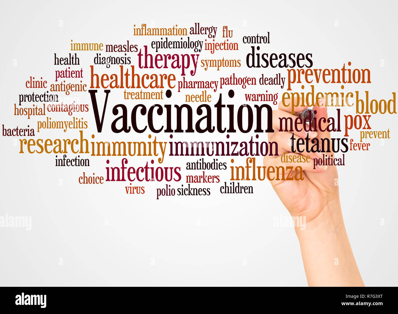 Vaccination word cloud and hand with marker concept on white background. Stock Photo