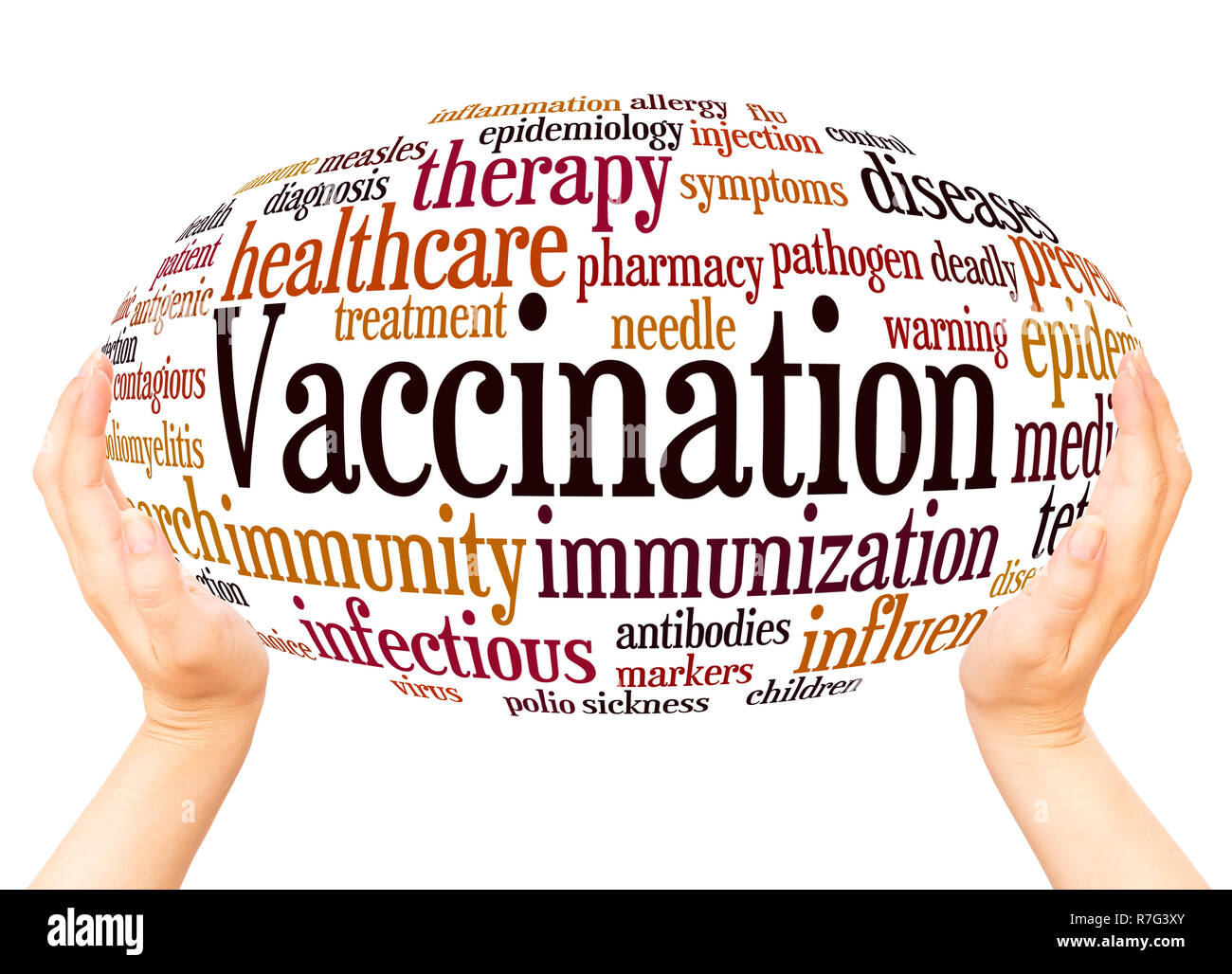 Vaccination word cloud hand sphere concept on white background. Stock Photo