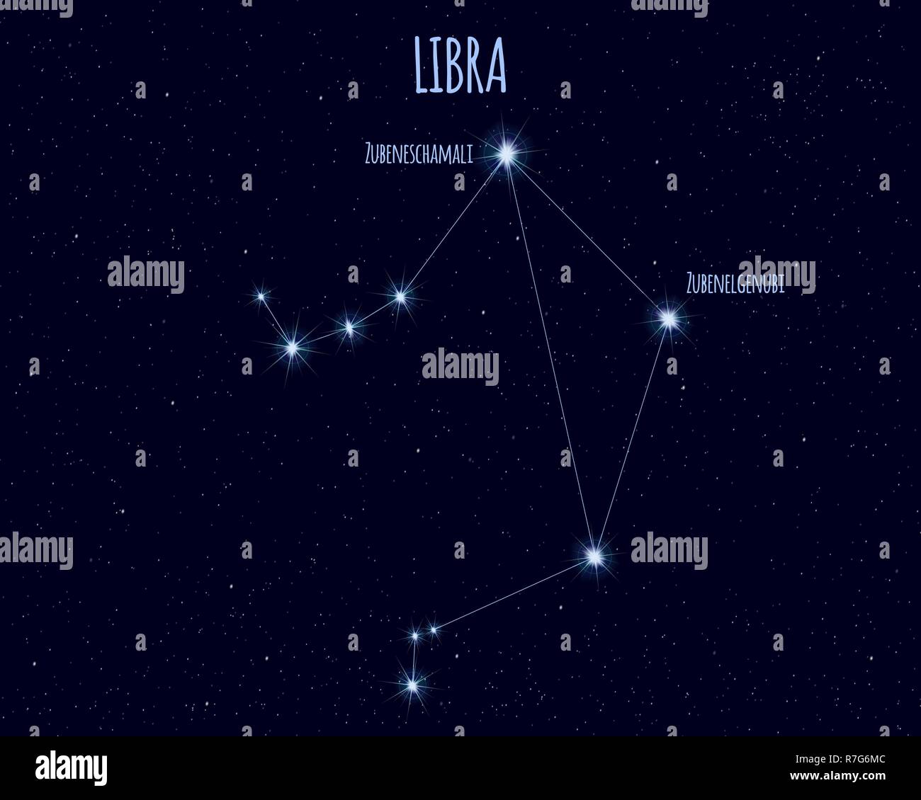 Libra (The Balance) constellation, vector illustration with the names of basic stars against the starry sky Stock Vector