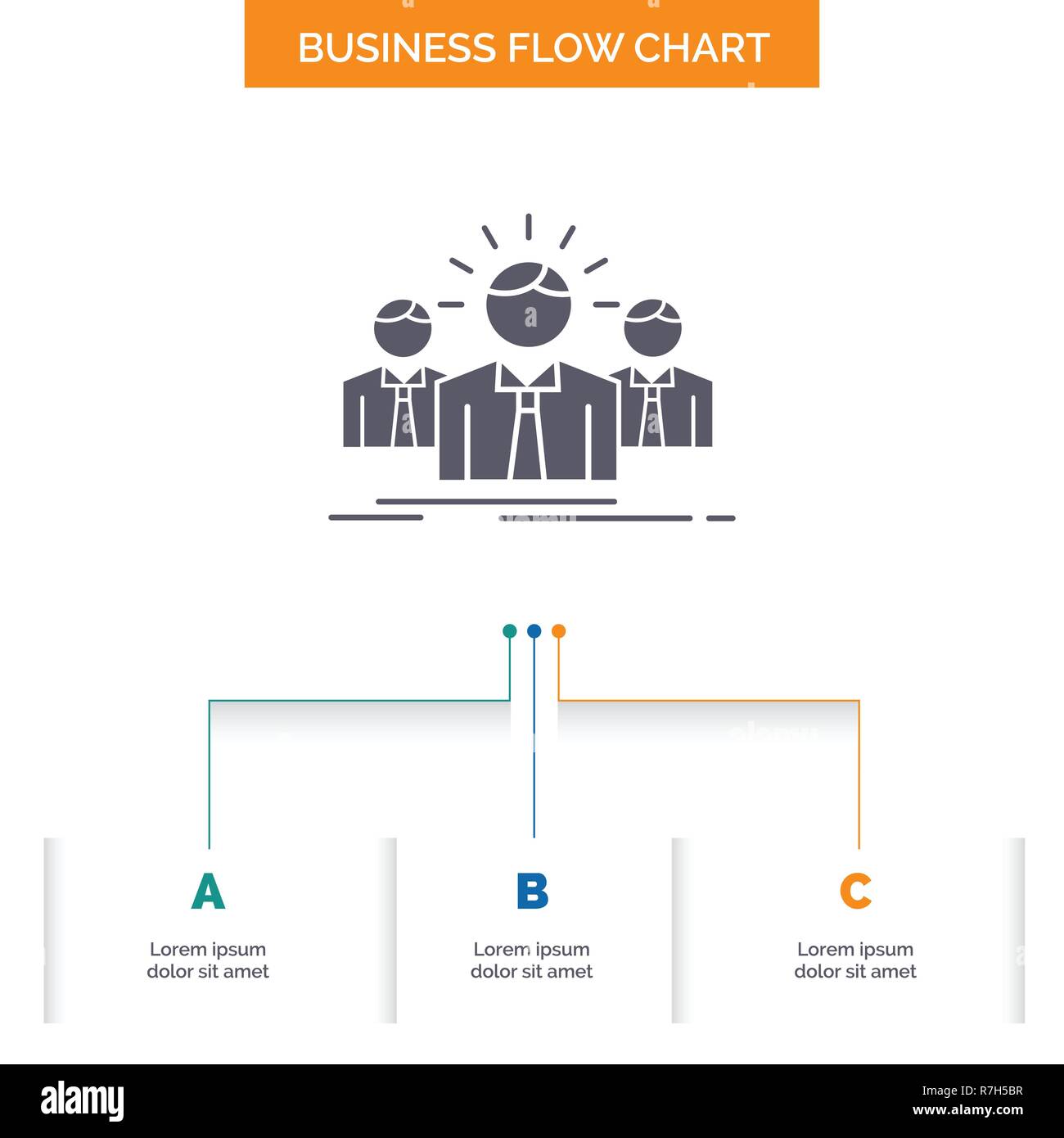 Career Flow Chart