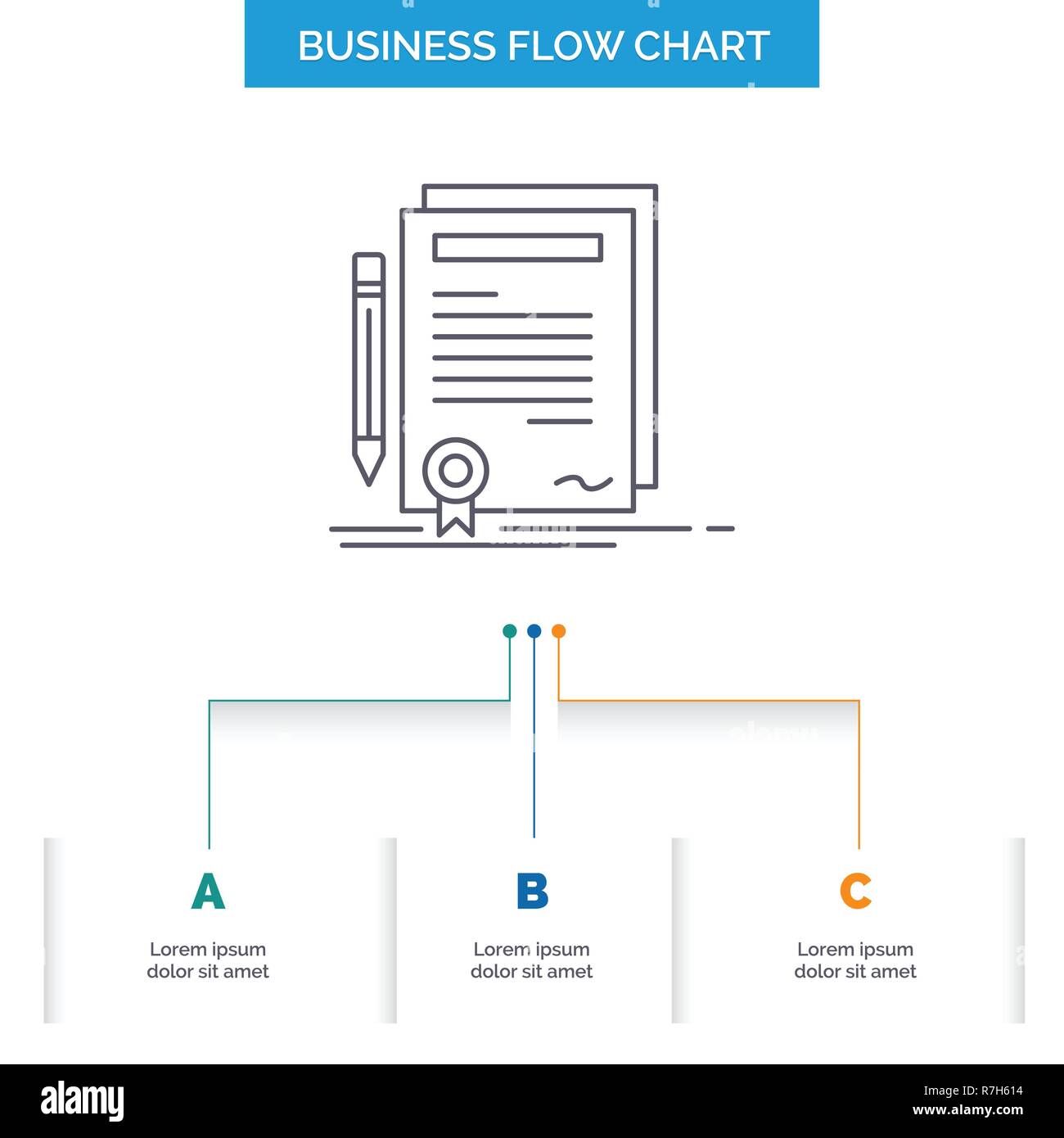Contract To Close Flow Chart