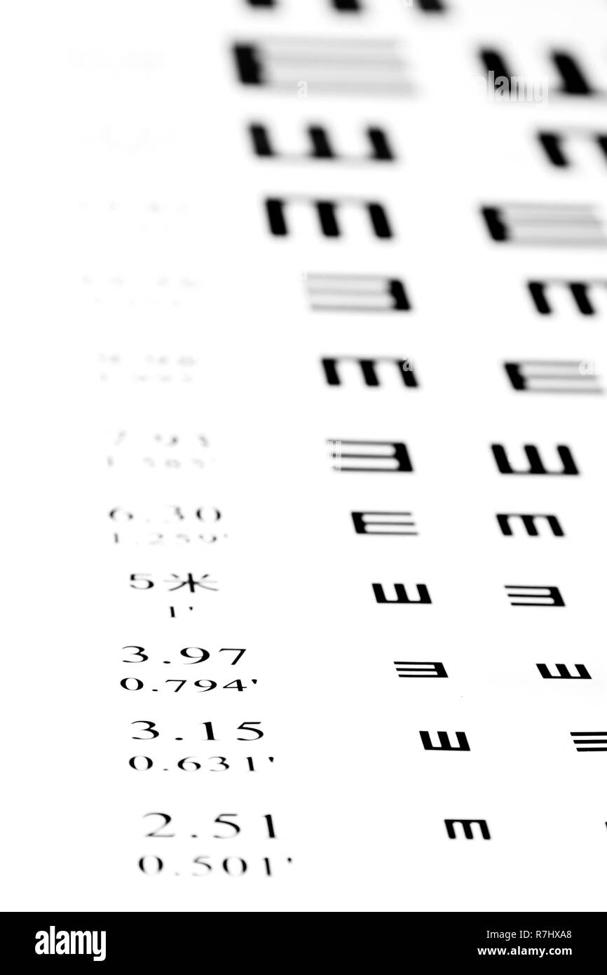 Eyesight test chart on white background close-up Stock Photo