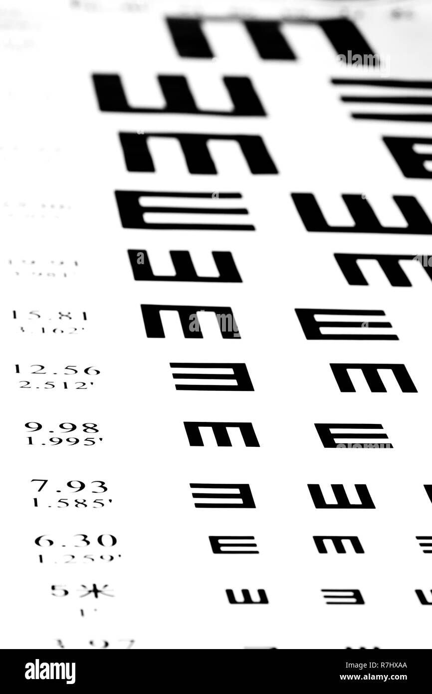 Eyesight test chart on white background close-up Stock Photo