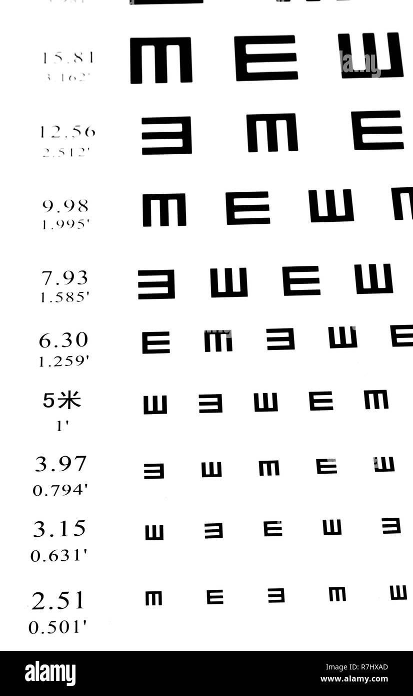 Farsighted Test Chart