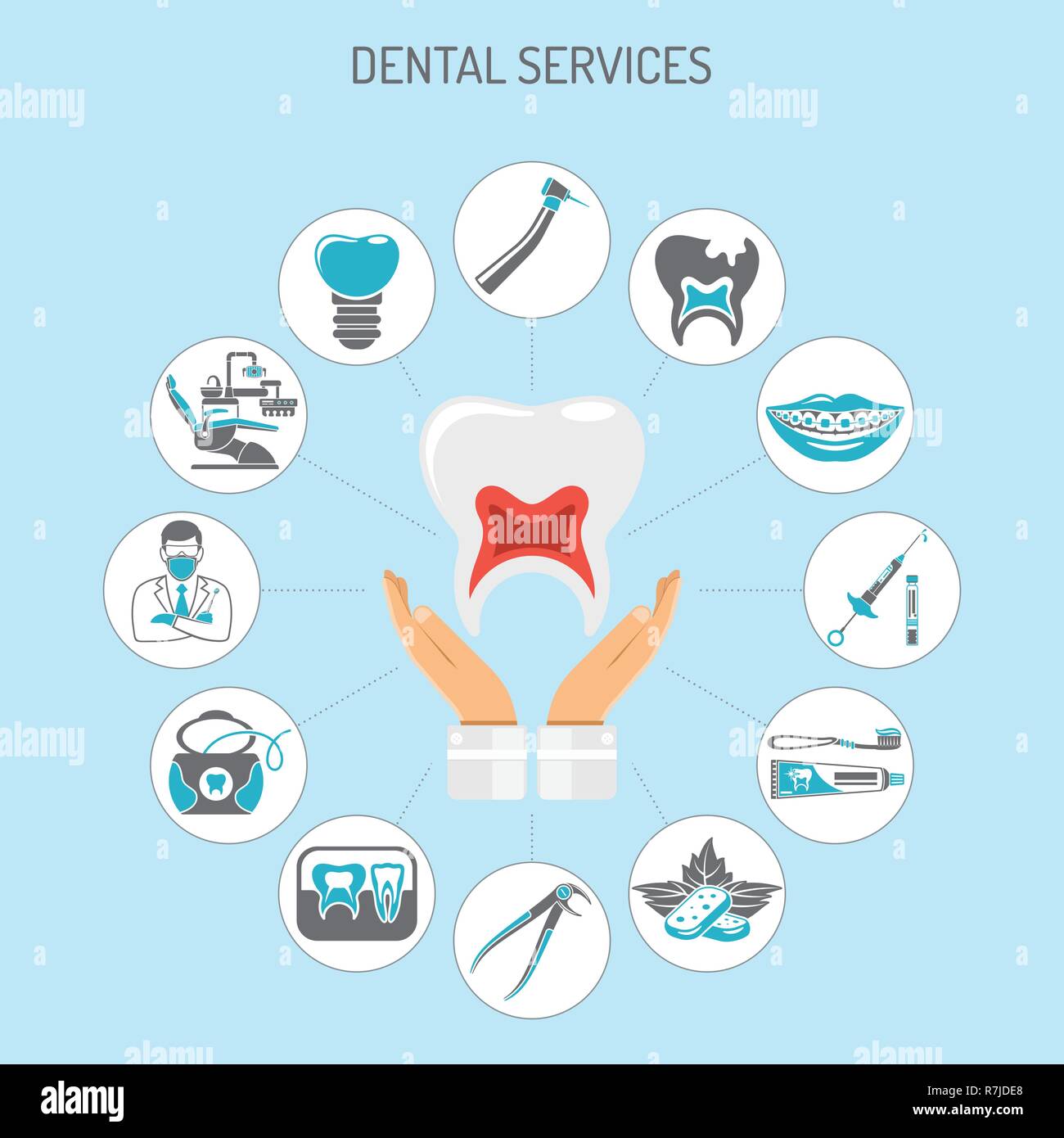 Dental Services and Stomatology Infographics Stock Vector Image & Art Alamy