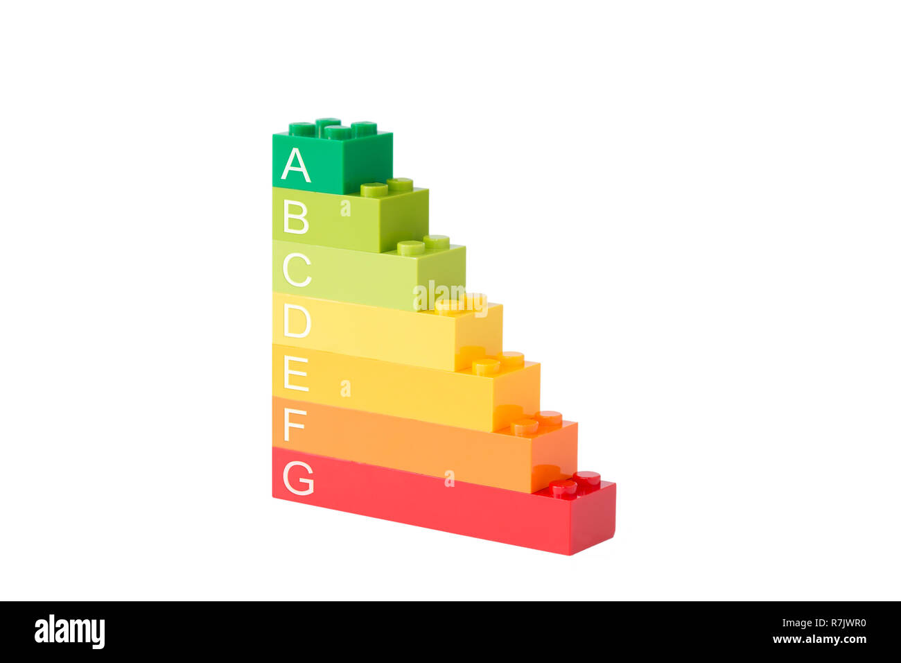 European Union energy efficiency label with classes from A to G, made of toy building bricks, side view. Isolated on white background. Stock Photo