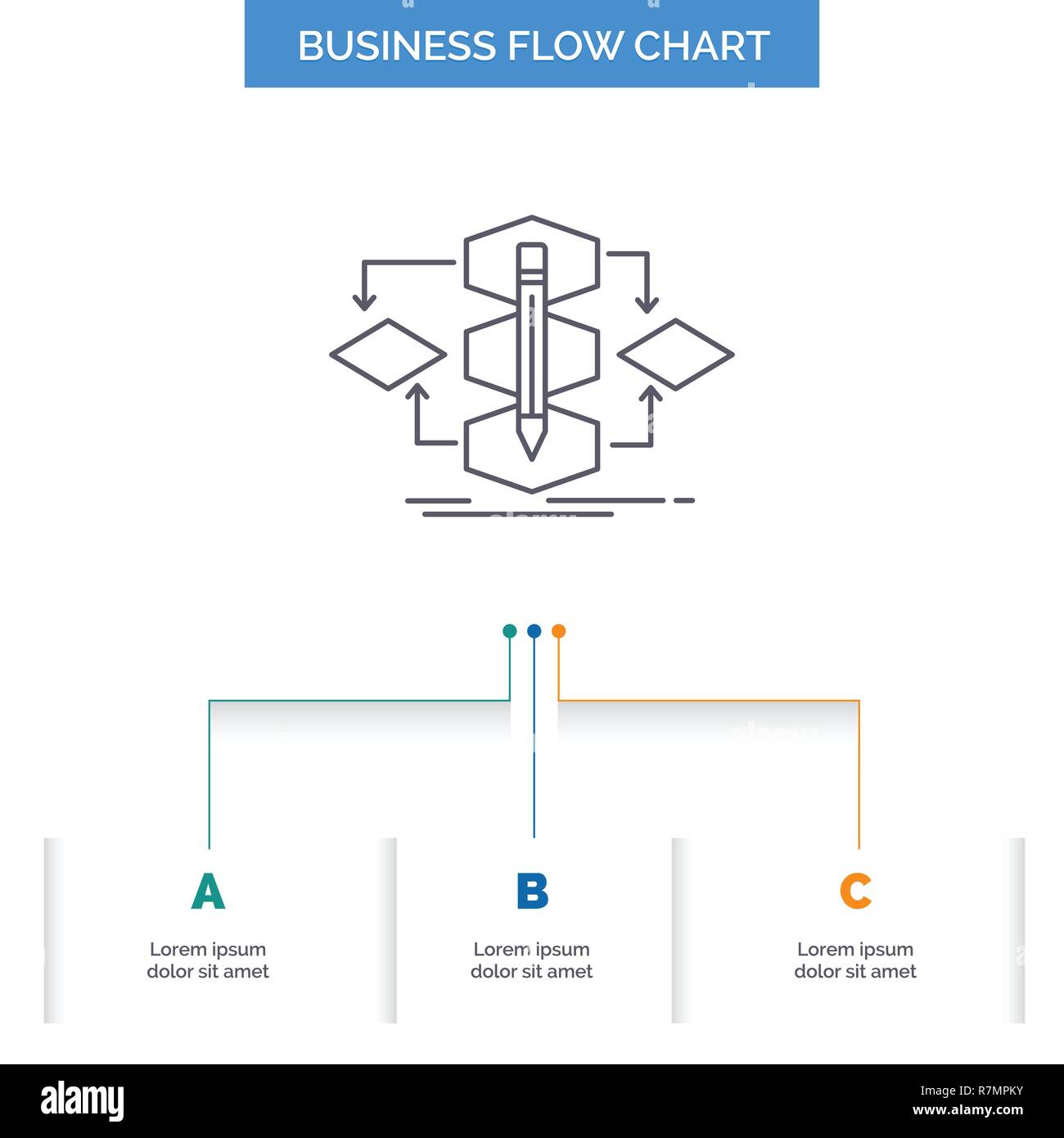 Business Model Flow Chart