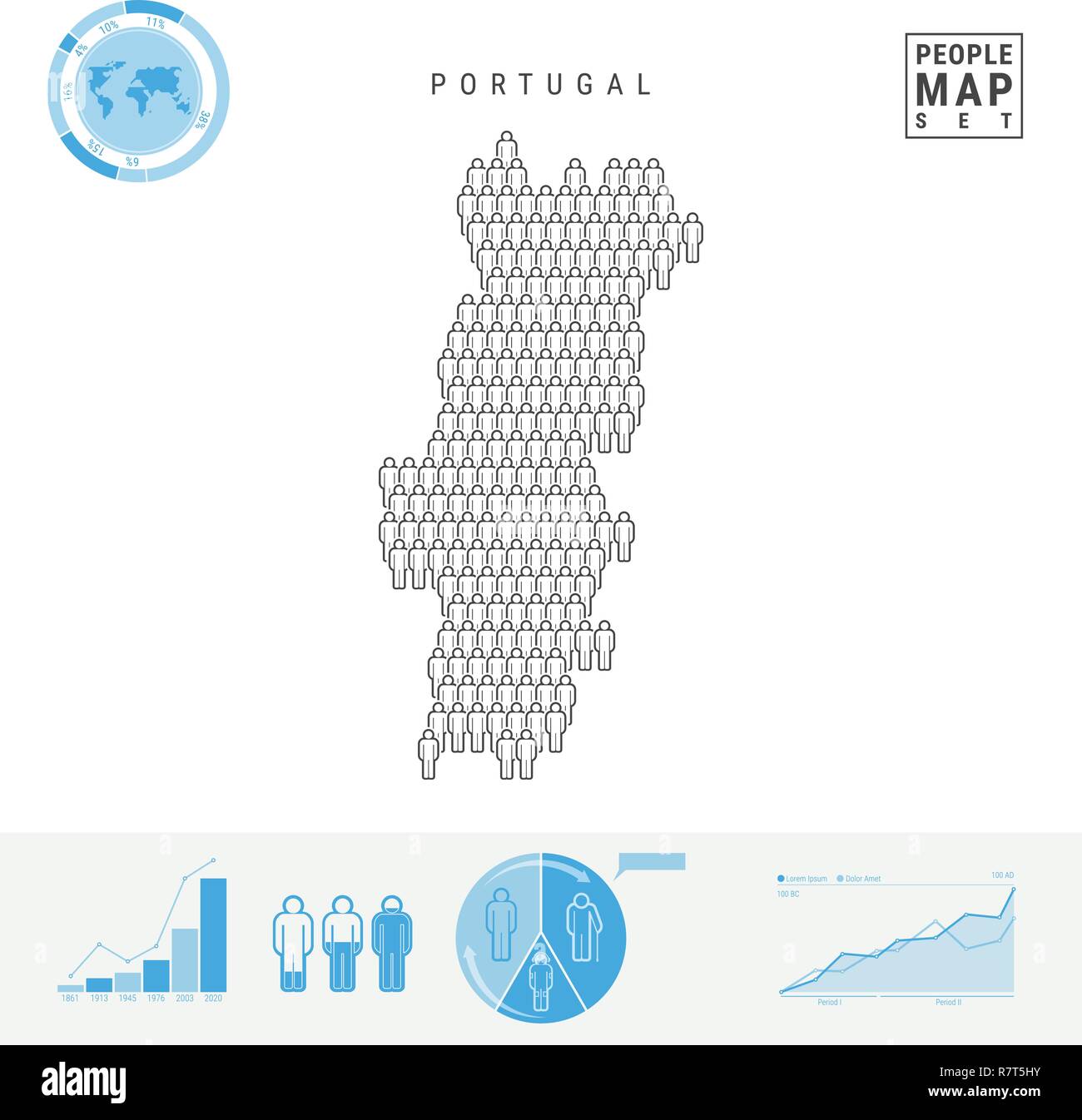 Portugal Population map