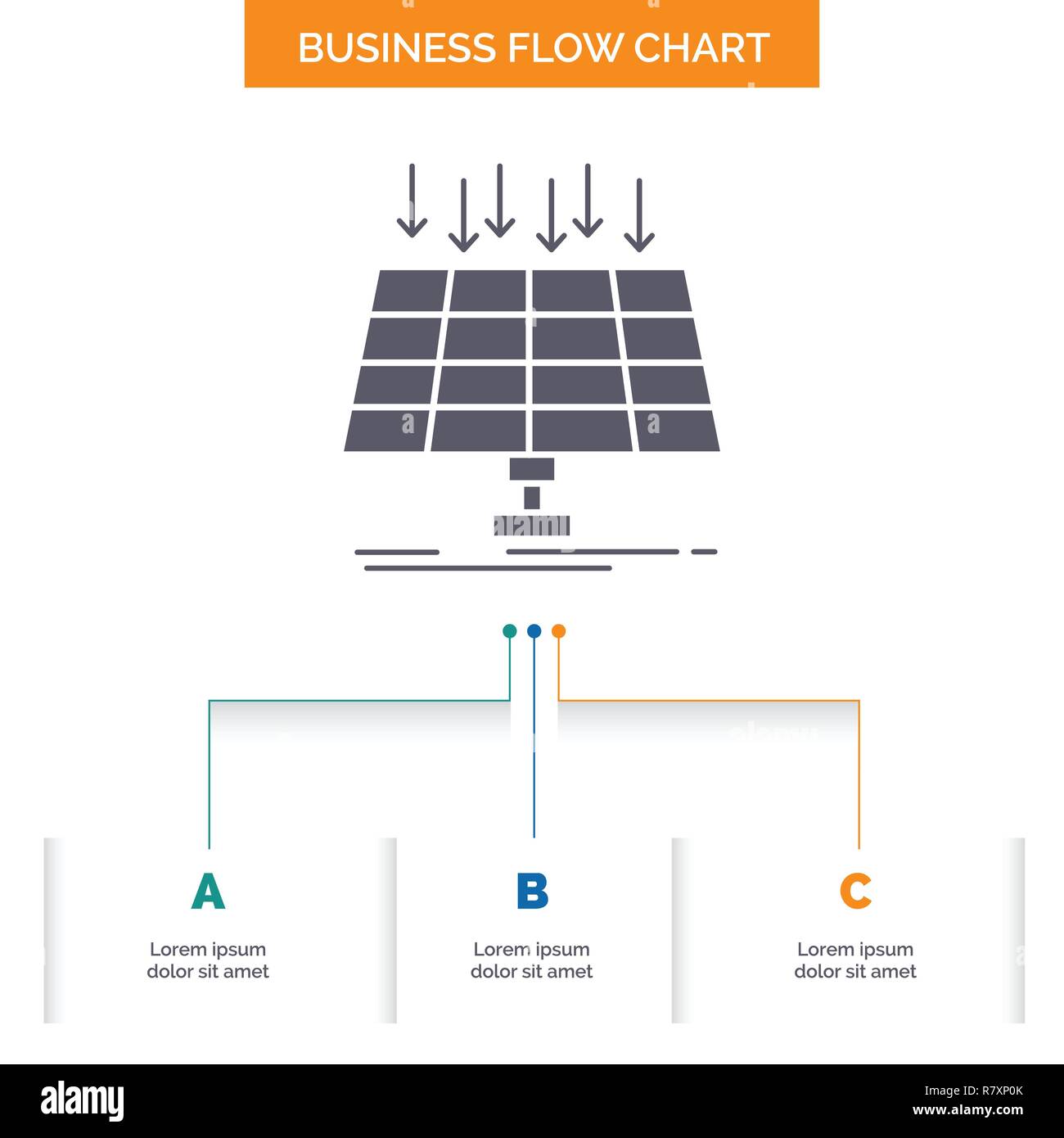 Solar Panel Flow Chart