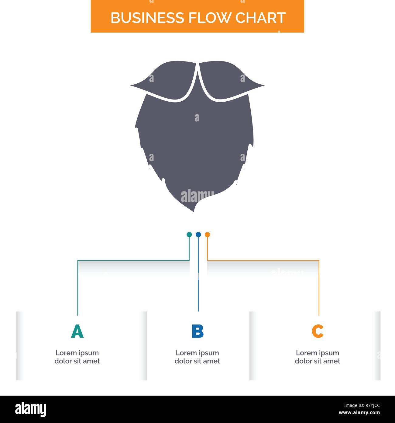 Moustache Chart