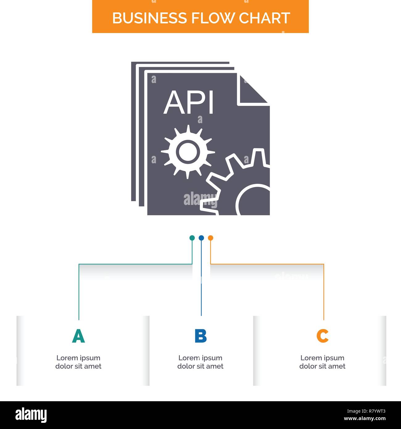 Api, app, coding, developer, software Business Flow Chart Design with 3 ...