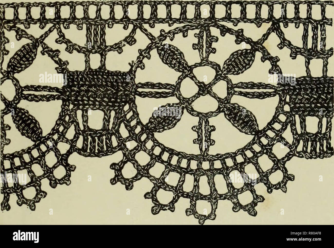 The dictionary of needlework an encyclopaedia of artistic, plain, and