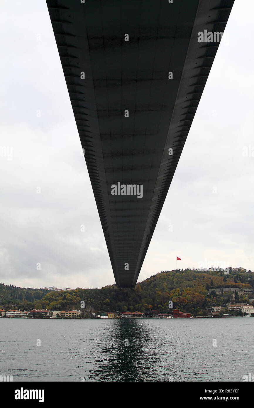 Under The Bridge Of The Bosporus, istanbul Turkey Stock Photo - Alamy