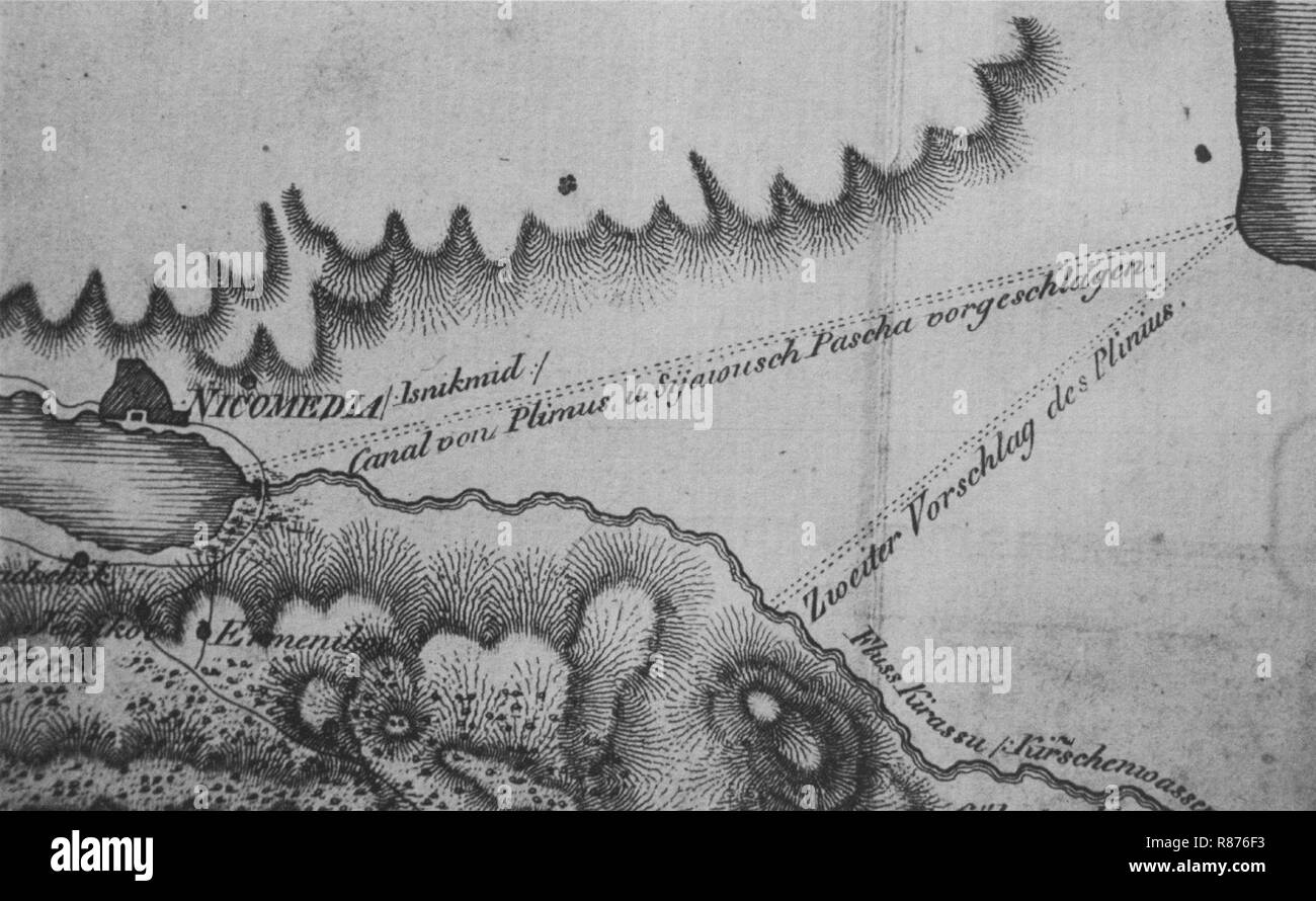 Canal proposed by Pliny the Younger. Reconstruction attempt from 1818
