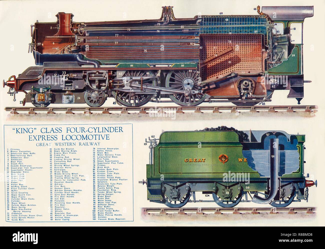 King Class Four-Cylinder Express Locomotive - Great Western Railway', 1935. Creator: Unknown. Stock Photo