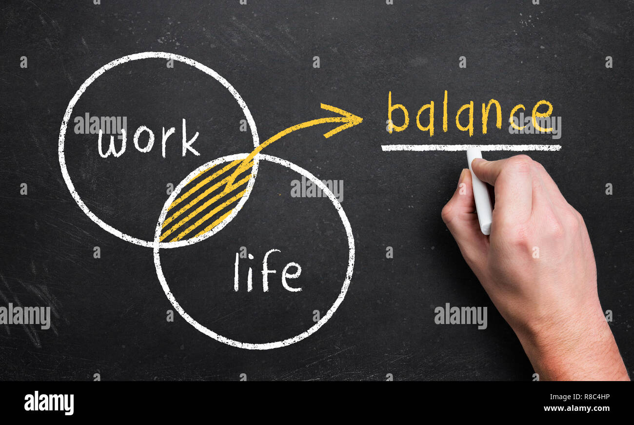 hand draws a diagram with the 2 circles work and life, resulting in an ...