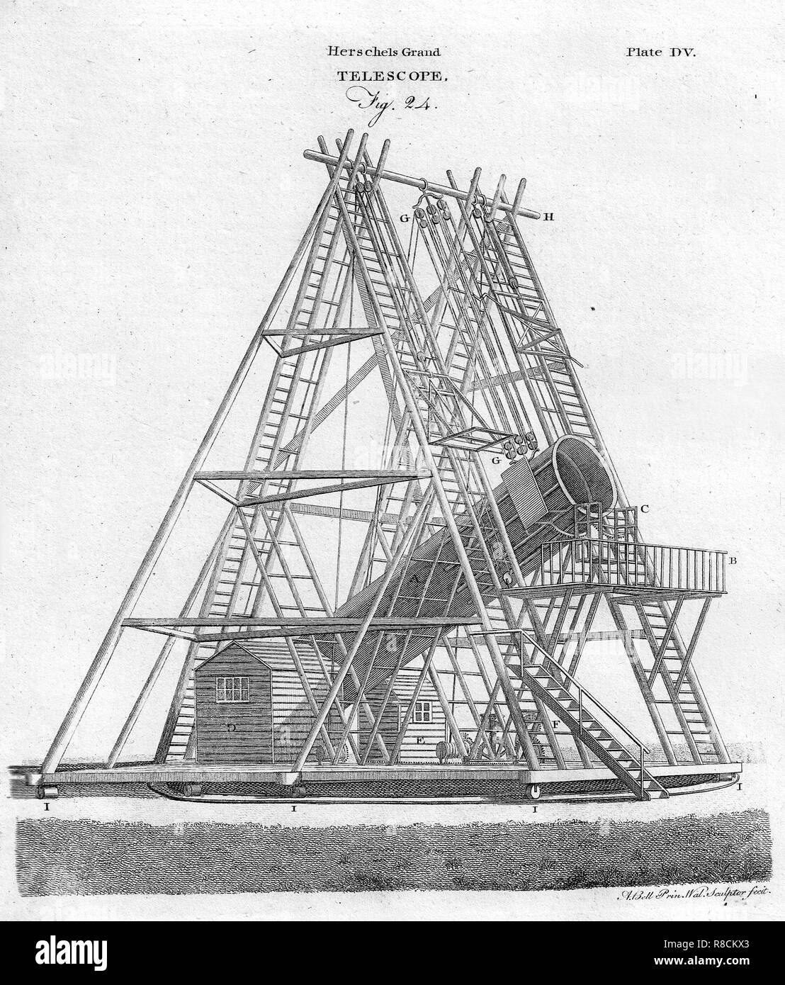 Herschels Grand Telescope, (Fig. 24),  pub. 1797. Creator: English School (18th Century). Stock Photo