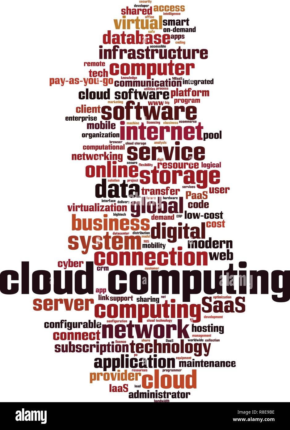 Cloud computing word cloud concept. Vector illustration Stock Vector ...