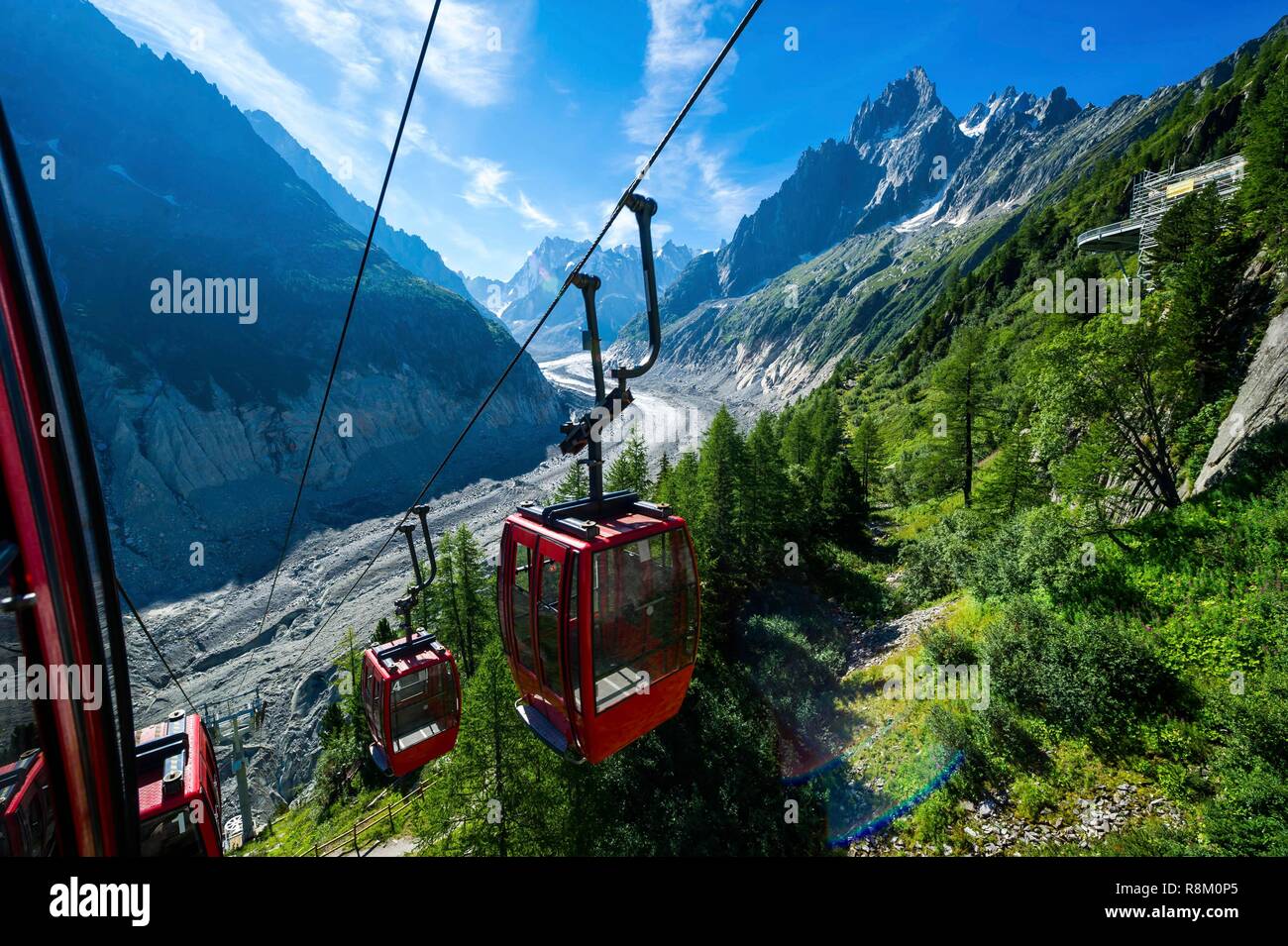 France, Chamonix-Mont Blanc, Haute-Savoie, the Montenvers and the Mer de  Glace, cable car leading to the ice cave Stock Photo - Alamy