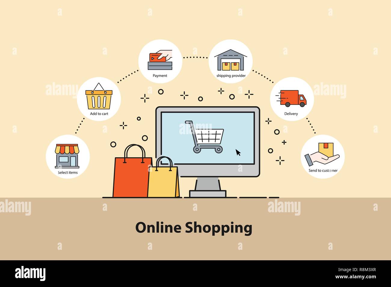 Online Shopping concept. Infographic design elements how to oder with 6