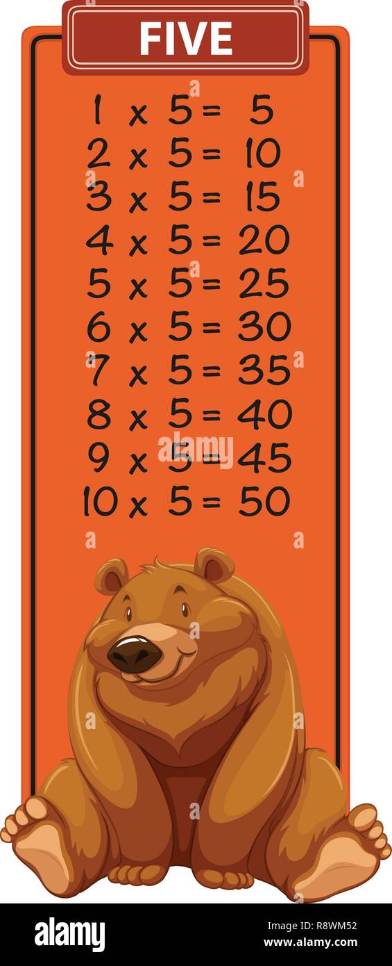 Five times table with bear illustration Stock Vector