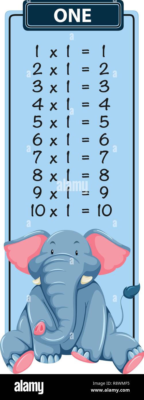 One times table with elephant illustration Stock Vector