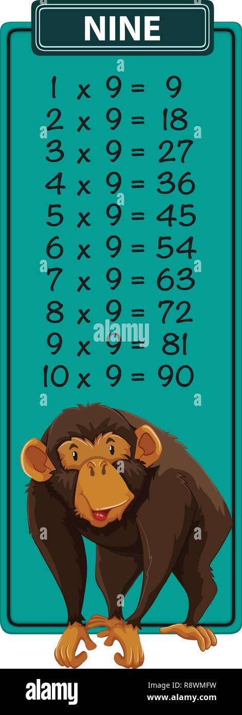 Nine times table monkey illustration Stock Vector