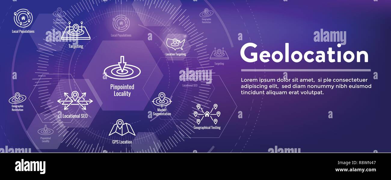 Geo Location Targeting w GPS Positioning and Geolocation Icon Set web Header Banner Stock Vector