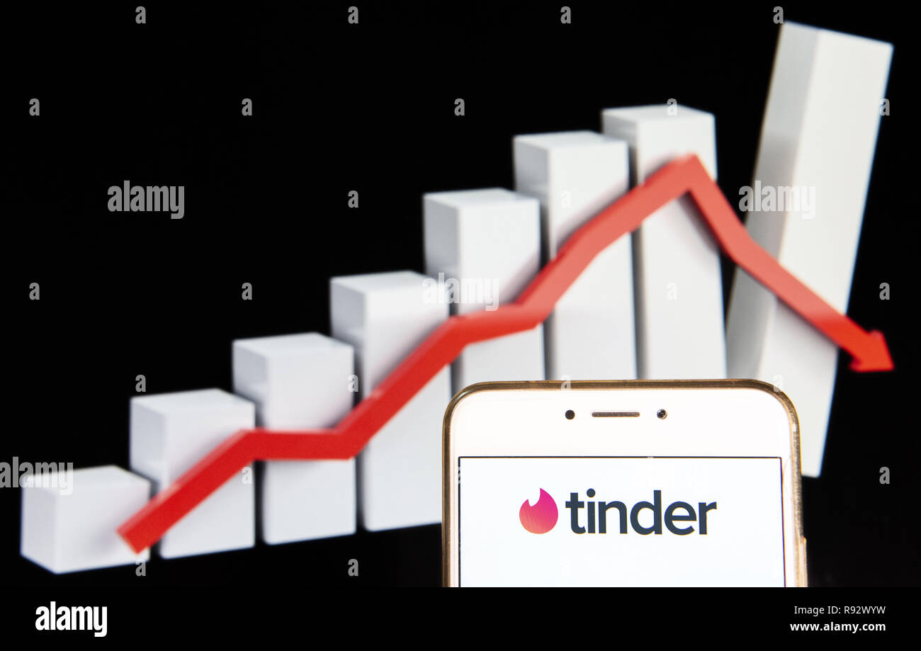 Dating-App Android singapore Beste Dating-App Koran