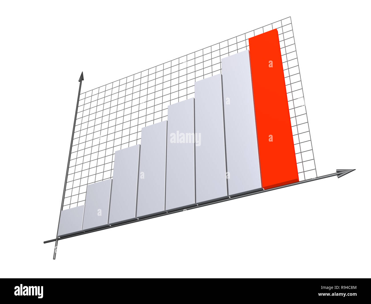 positive results graph Images High Quality Grahic 3d diagram, showing positive results. Isolated over white Stock Photo ...