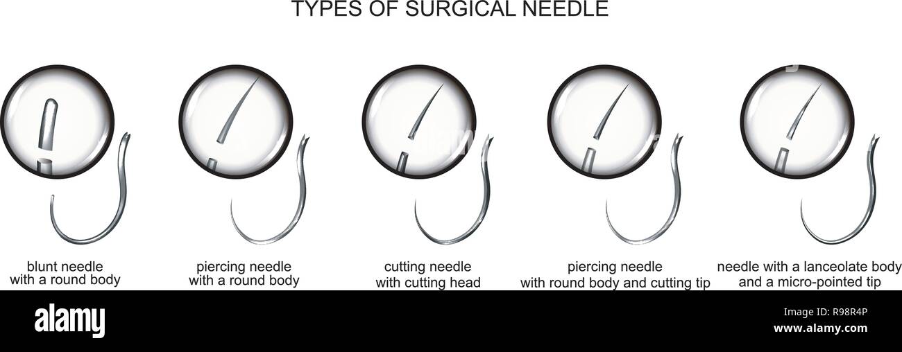 vector illustration types of surgical needles.surgery Stock Vector