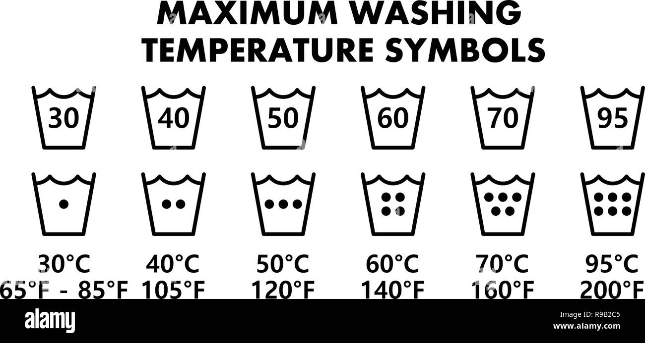 Laundry washing symbols, icons for maximum temperature, wash garment on this degree setting or below. Stock Vector