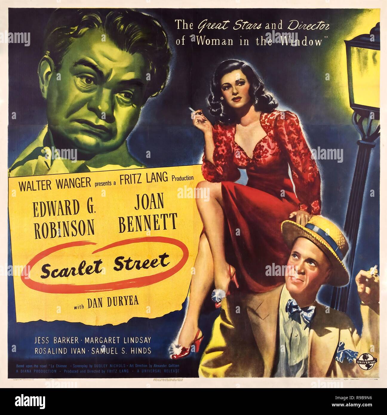 Original film title SCARLET STREET. English title SCARLET STREET. Year 1945. Director FRITZ