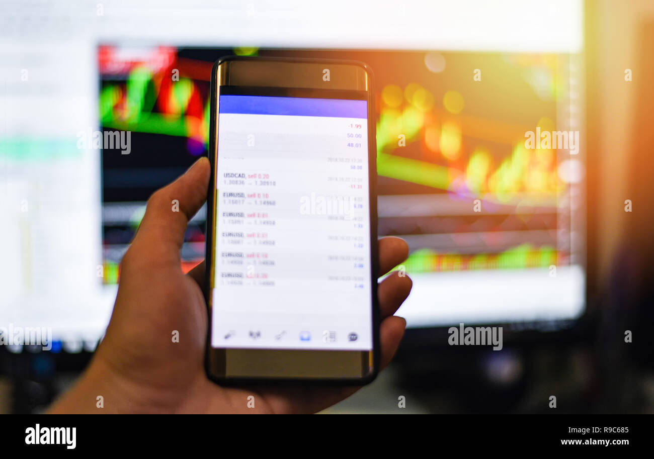 Smart chart forex