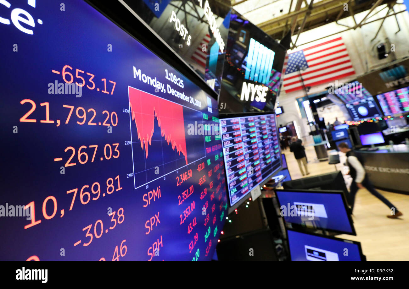 New York, USA. 24th Dec, 2018. The trading information is seen on an electronic screen at the New York Stock Exchange in New York, the United States, Dec. 24, 2018. U.S. stocks plunged on Monday, with most of the major indices booking their worst Christmas Eve decline, extending their huge losses in the previous week's rout. The Dow Jones Industrial Average slumped 653.17 points, or 2.91 percent, to 21792.20. The S&P 500 decreased 65.52 points, or 2.71 percent, to 2,351.10. The Nasdaq Composite Index slid 140.08 points, or 2.21 percent, to 6,192.92. Credit: Wang Ying/Xinhua/Alamy Live News Stock Photo